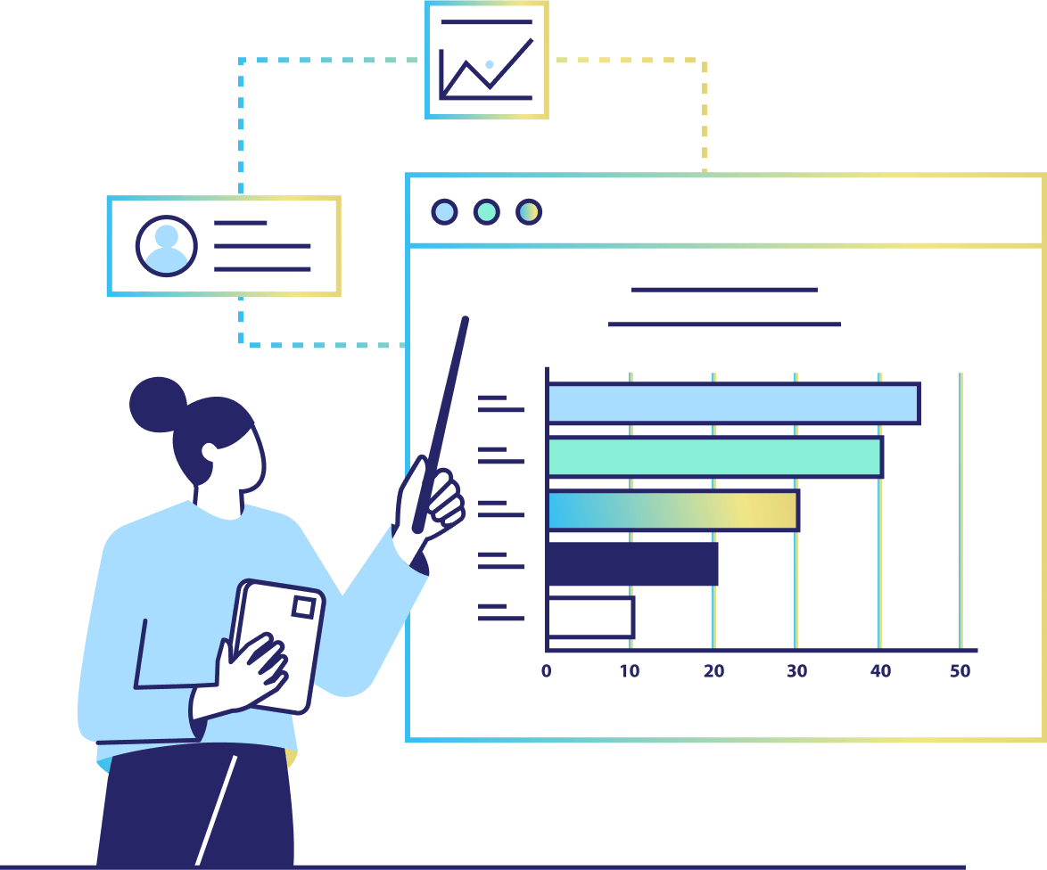 Measure Outcomes